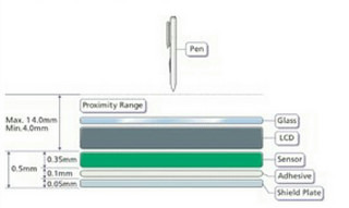 14434341878 e457d2358a n