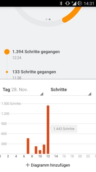 Google Fit