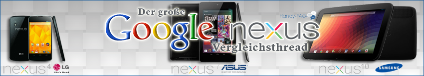 Banner Nexus Vergleich
