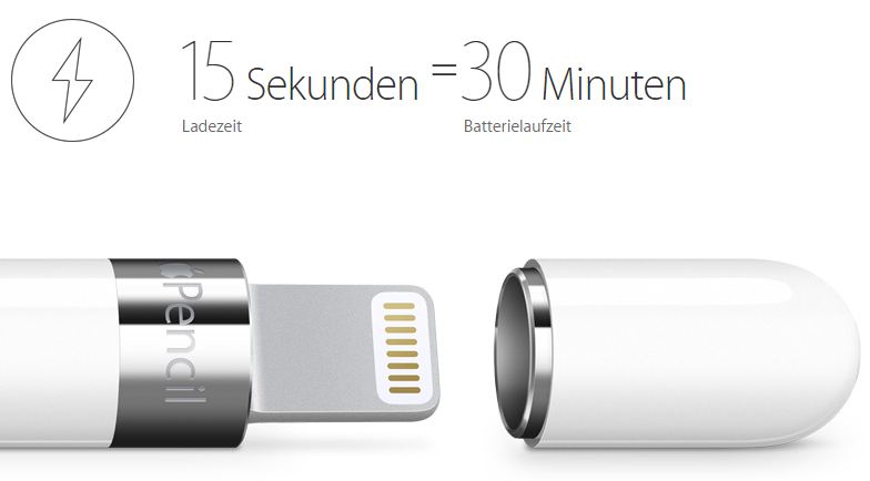 ApplePencilLoading.thumb.png.897fae7b927