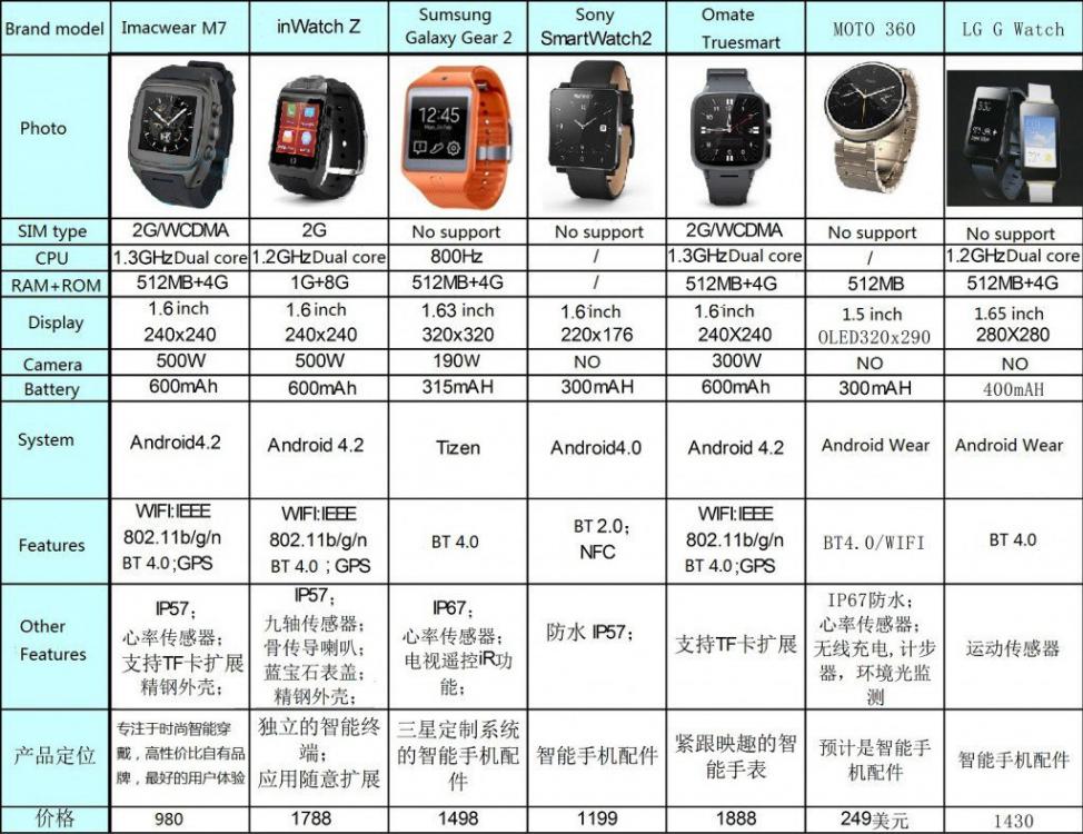 56ba380f84a1a_iMacWear-m7-81.thumb.jpg.1